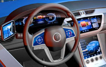 Automotive Display