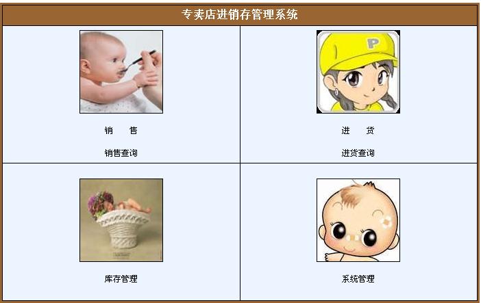 超市專賣(mài)店P(guān)OS系統(tǒng)WEB版本B/S模式源代碼