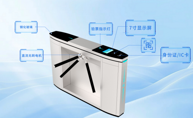 一體化、智慧化、全域旅游、導覽系統(tǒng)、大數(shù)據(jù)管控解決方案。 