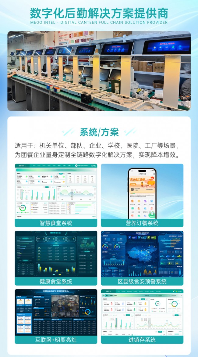 廣東米果智慧食堂廠(chǎng)家