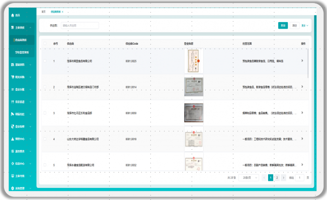 資質(zhì)監(jiān)管