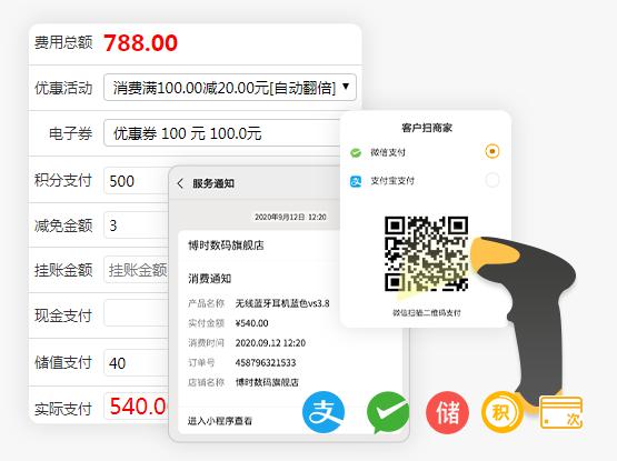 超市收銀系統(tǒng)